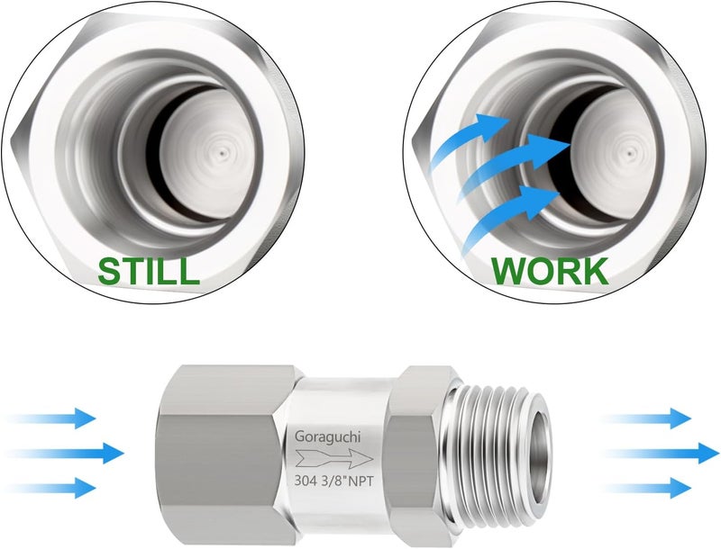 Goraguchi صمام فحص ذكر 3/8" NPT من الفولاذ المقاوم للصدأ 1 قطعة x صمام فحص أنثى 3/8" NPT، صمامات فحص غير قابلة للعودة، منع التدفق العكسي للوقود/الهواء/السائل/الزيت/الغاز - Image 5